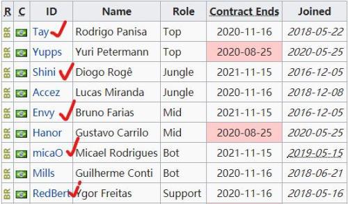 2025年埃夫里库库讷电子竞技赛事精彩回顾
