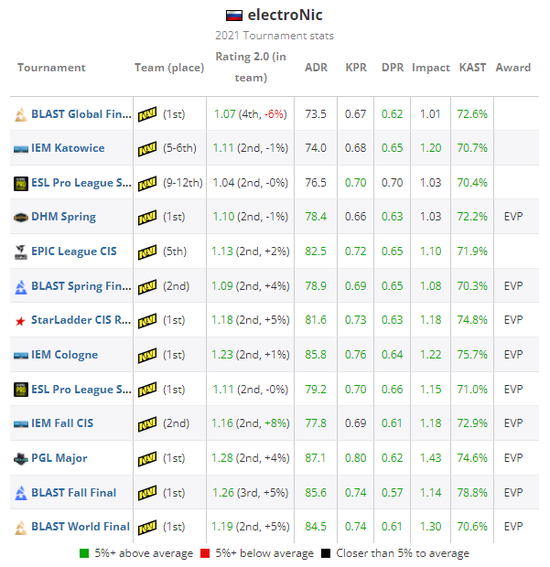 德赛西威ZCU成功获得多家主机厂定点合作