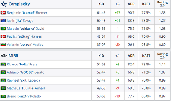 小美正式加入风暴英雄新英雄阵容